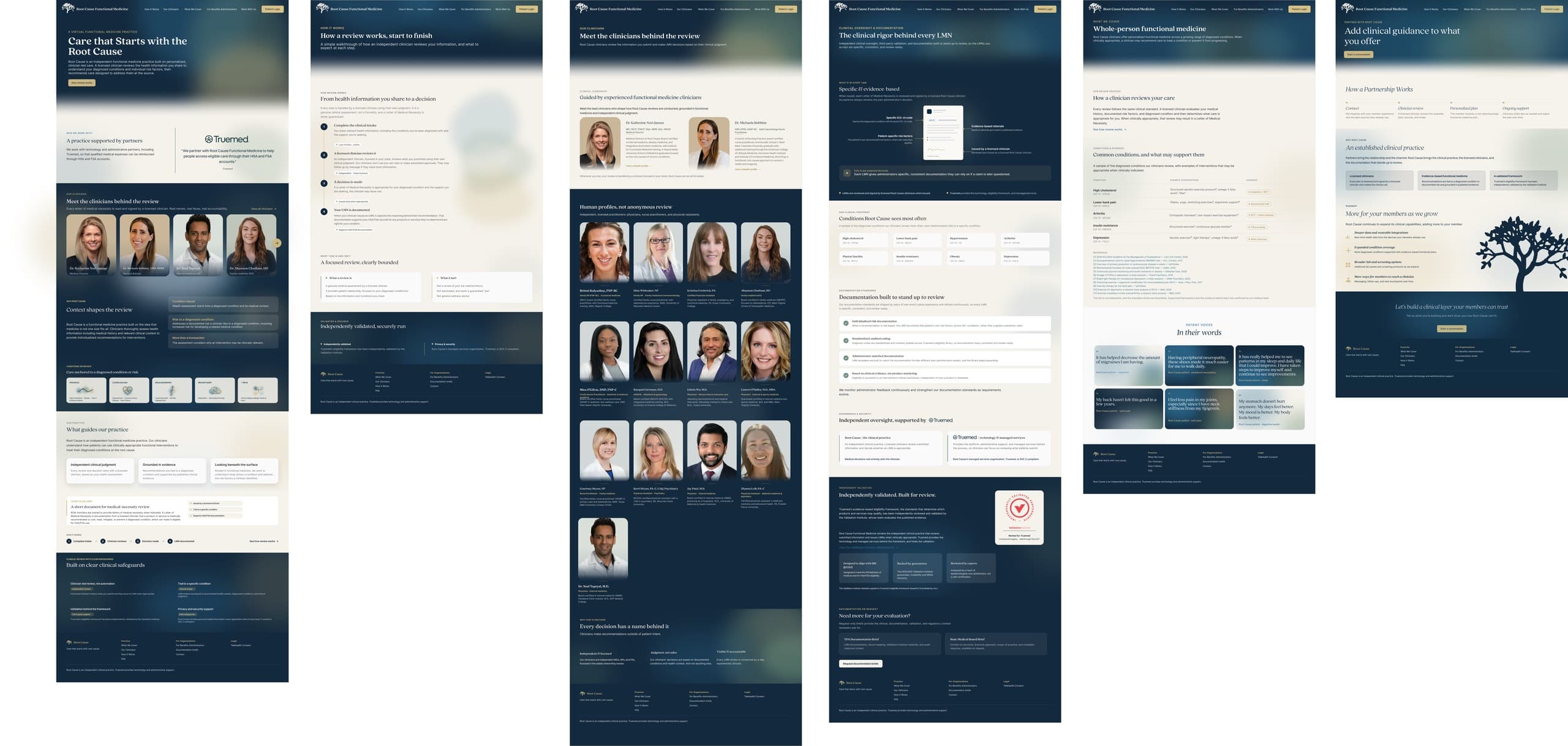 The shipped site, six pages